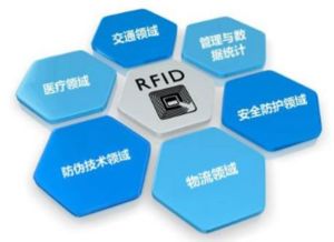 RFID在鞋服領(lǐng)域的具體應(yīng)用 物聯(lián)網(wǎng)技術(shù)驅(qū)動的行業(yè)革新